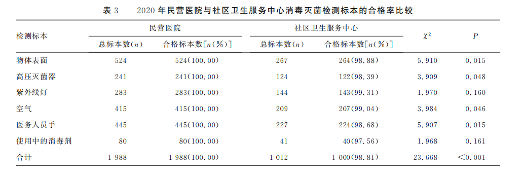 1652404712400836.png 圖片.png